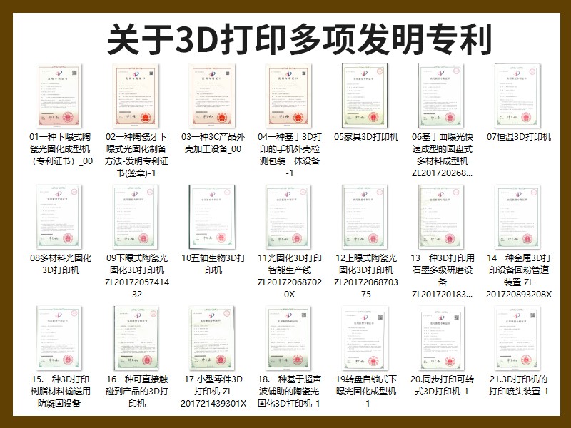 1670226463982996.jpg 關(guān)于3D打印多項發(fā)明專利.jpg